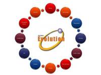 Software Integrado ERP Software Integrado ERP