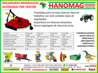 HANOMAG, UMA MARCA MACANUDA EM CAMAQUÂ RS