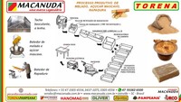 AGROINDÚSTRIA DE AÇÚCAR MASCAVO, MÁQUINAS MACANUDA NO ESTADO DA BAHIA AGROINDÚSTRIA DE AÇÚCAR MASCAVO, MÁQUINAS MACANUDA NO ESTADO DA BAHIA