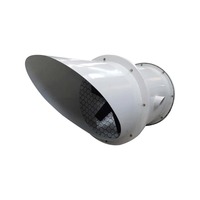   Exaustor Axial de Parede Industrial em PRFV